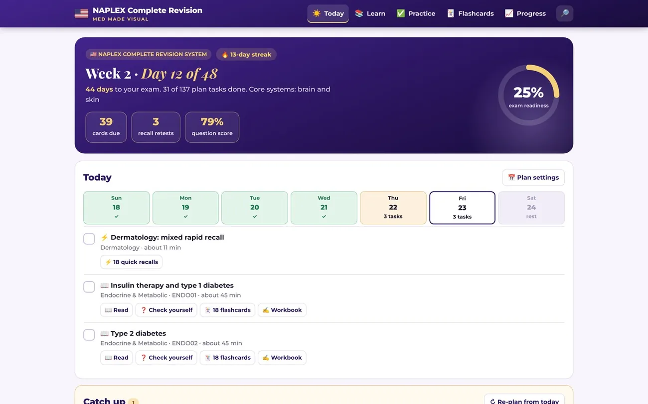 The Today screen of the NAPLEX Complete Revision app on a laptop, with the day-by-day study plan