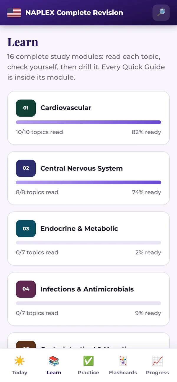 The Learn screen listing the 16 modules with progress