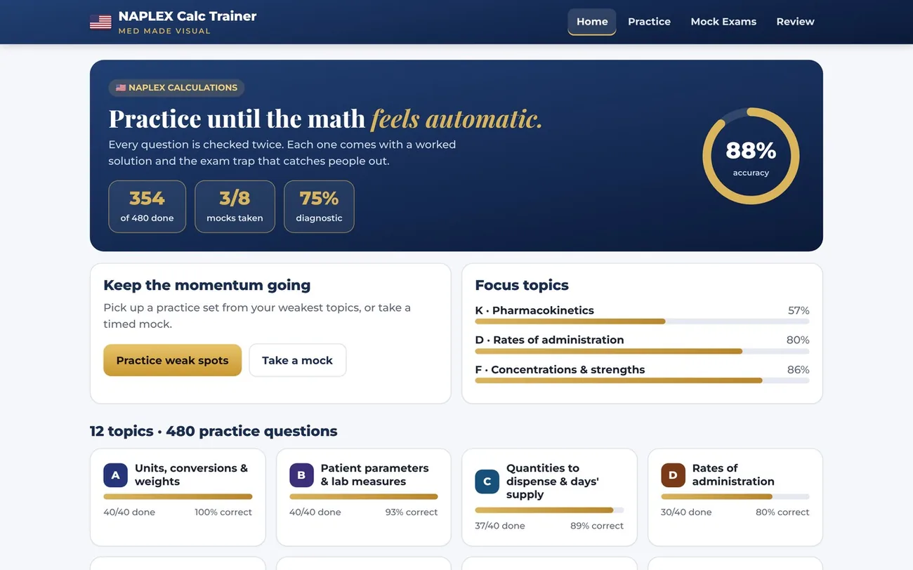 The Calc Trainer home screen on a laptop with accuracy ring and focus topics