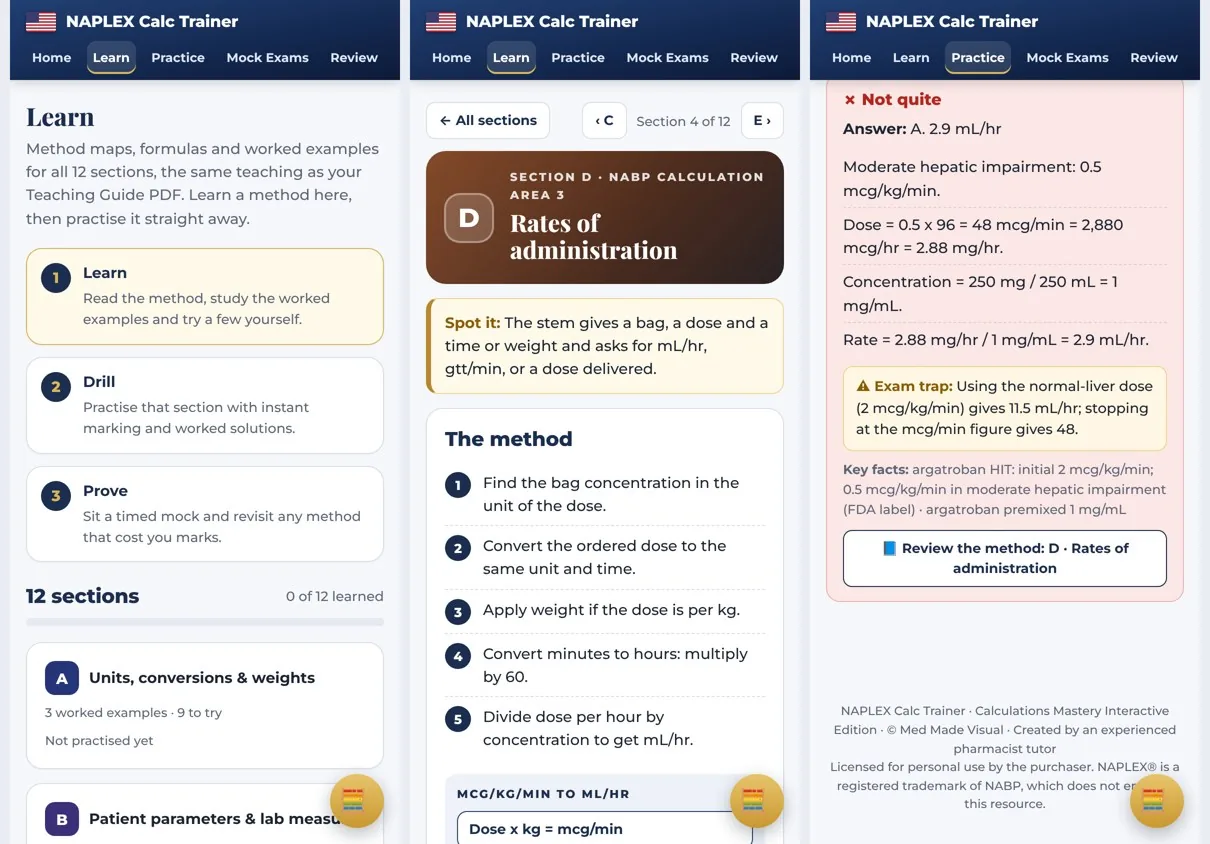 Three phone screens of the Learn tab: the section list, a method with numbered steps, and a worked answer with the exam trap
