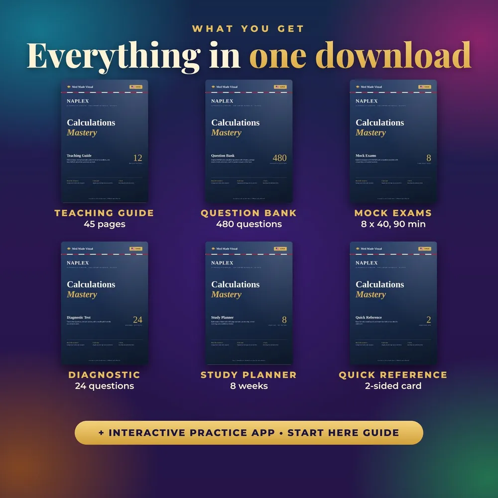The PDF pack: Teaching Guide, Question Bank, Mock Exams, Diagnostic Test, Study Planner and Quick Reference